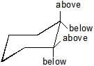 Conformational Isomerism | Chemistry Class 11 - NEET